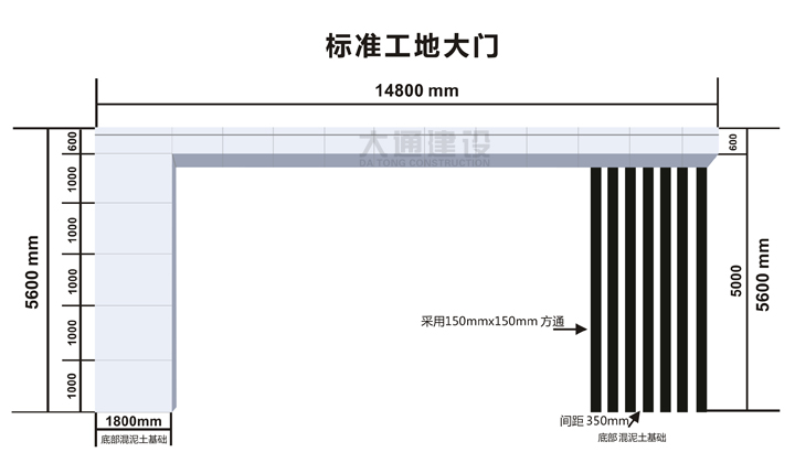 深圳標準化工地大門-建筑工地大門 定制化生產